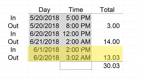 How to calculate Night.